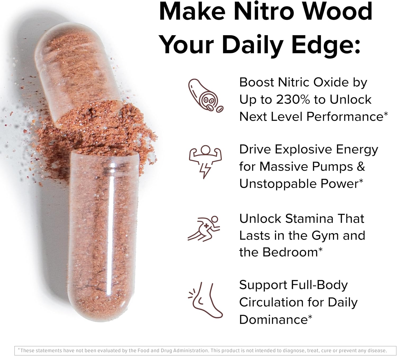 Nitro Wood a naturally ingredient based supplement that supports blood flow, endurance , Stamina ,sexual function and circulation.